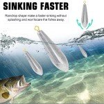 AMYSPORTS Drop Shot Fishing Weights Kit Lead Freshwater Fishing Sinkers Bass Casting Removable Fishing Weights Saltwater Streamlined 8pcs 1.8oz