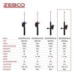 Zebco Dock Demon Spinning Reel and Fishing Rod Combo, 30-inch 1-Piece Fiberglass Fishing Pole, EVA Rod Handle, Size 10 Reel, Powertrain Drag, Pre-Spooled with 6-Pound Zebco Line, Red