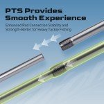 HANDING Pioneer Spinning Rod, Bass Fishing Rod with 24T Carbon Fiber, 7' MF Action M Power Spinning Fishing Rod EVA Handle, TS Ceramic Guides, 2 Pieces