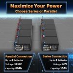 12V 15Ah Lithium Battery LiFePO4 Deep Cycle Battery, Up to 8000+ Cycles Rechargeable Batteries With Charger, 12 Volt Lithium Battery for Fish Finder, Power Wheels, Mobility Scooter, Lighting and More