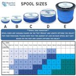Reaction Tackle Braided Fishing Line Blue Camo 15LB 150yd