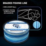 Reaction Tackle Braided Fishing Line Blue Camo 15LB 150yd