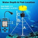 RICANK Handheld Portable Fish Finder with Sonar