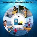 RICANK Handheld Portable Fish Finder with Sonar