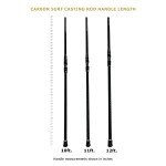 LITTMA Conventional Saltwater Fishing Rods with Fuji Ring Heavy Duty 9/10/11/ 12ft Portable Graphite Surf Casting/Spinning Rod Barra de Surf
