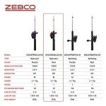 Zebco Dock Demon Spincast Reel and Fishing Rod Combo, 30-Inch 1-Piece Fiberglass Fishing Pole with EVA Handle, QuickSet Anti-Reverse Fishing Reel, Pre-Spooled with 6-Pound Zebco Line, Red, 20