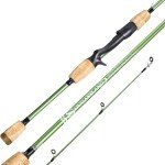 Sougayilang Fishing Rods,24 Ton Carbon Fiber Spinning Rod & Casting Rod Stainless Steel Guides,Lightweight Baitcasting Rod - Two Pieces- Casting- 6'0"