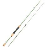 Sougayilang Fishing Rods,24 Ton Carbon Fiber Spinning Rod & Casting Rod Stainless Steel Guides,Lightweight Baitcasting Rod - Two Pieces- Casting- 6'0"