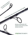 LITTMA Surf Spinning Rod - 9/10/11/12ft Graphite Saltwater Fishing Rod with Durable Stainless Steel Guides - Lightweight and Travel-Friendly Design for Beach and Surf Fishing