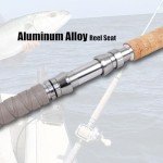 Fiblink 2-Piece Saltwater Offshore Trolling Rod Big Game Rod Conventional Boat Fishing Pole (6'6" - 2pc - 80-120lbs)