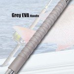 Fiblink 2-Piece Saltwater Offshore Trolling Rod Big Game Rod Conventional Boat Fishing Pole (6'6" - 2pc - 80-120lbs)