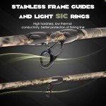 Camo Casting Fishing Rod Medium 2 Piece Fishing Rods with Case/Bag Carbon Fiber Fishing Pole with SIC Ring Stainless Guides for Freshwater, Trout, Bass, Walleye, Crappie Etc.