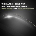 Camo Casting Fishing Rod Medium 2 Piece Fishing Rods with Case/Bag Carbon Fiber Fishing Pole with SIC Ring Stainless Guides for Freshwater, Trout, Bass, Walleye, Crappie Etc.