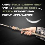 Camo Casting Fishing Rod Medium 2 Piece Fishing Rods with Case/Bag Carbon Fiber Fishing Pole with SIC Ring Stainless Guides for Freshwater, Trout, Bass, Walleye, Crappie Etc.
