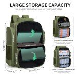 WANOON Fishing Backpack With Rod Holder,Tackle Backpack with 4 Tackle Boxes .Large Fishing Bag