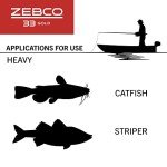 Zebco 33 MAX Gold Spincast Fishing Reel, 2+1 Bearings with a Smooth and Powerful 2.6:1 Gear Ratio and Instant Anti-Reverse, Lightweight Graphite Frame and a MicroFine Dial-Adjustable Drag, Silver/Gold