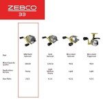 Zebco 33 MAX Gold Spincast Fishing Reel, 2+1 Bearings with a Smooth and Powerful 2.6:1 Gear Ratio and Instant Anti-Reverse, Lightweight Graphite Frame and a MicroFine Dial-Adjustable Drag, Silver/Gold