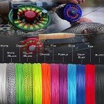 Maxcatch Fly Line Backing for Fly Fishing Braided 20/30lb 100yards (Orange, 20lb)