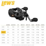 Lew's Fishing SS1HLA Speed Spool LFS Baitcasting Reel, 6.8: 1 Gear Ratio, 9Ss+1 RB Bearings, Left Hand, One Size, Black