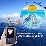 Gain Express Fish Finder Wireless Sonar Sensor 125kHz 45M/147Ft Depth Alarm LCD Display