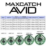 Maxcatch AVID Fly Fishing Reel with CNC-machined Aluminum Body - 1/3, 3/4, 5/6, 7/8, 9/10 Weights(Black, Green, Blue) (Green, 9/10wt)
