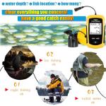 LUCKY Kayak Handheld Fish Finder Sonar LCD Wired Fish Finder Transducer Boat Water Depth Finders Display FF1108-1