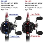 Fishdrops Baitcaster Reel Ultra-Light Baitcasting Fishing Reel, 7.0:1 Gear Ratio, 12.12LB Drag Magnetic Brake, Smooth 11+1BB, Freshwater & Saltwater and Affordable Low Profile Bait Caster Reel