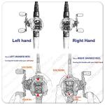 Fishdrops Baitcaster Reel Ultra-Light Baitcasting Fishing Reel, 7.0:1 Gear Ratio, 12.12LB Drag Magnetic Brake, Smooth 11+1BB, Freshwater & Saltwater and Affordable Low Profile Bait Caster Reel