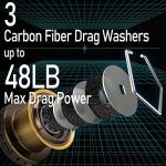 Dr.Fish Long Shot 12000 Saltwater Spinning Reel