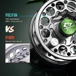 Piscifun Sword Fly Fishing Reel, CNC-Machined Aluminum Alloy Fly Reel, Light Weight and Corrosion Resistance Design 3/4wt Gunmetal