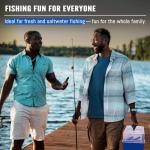 Vipfish 448-Pcs Fishing Lures Kit – Complete 3-Layer Tackle Box Set with Hooks, Weights, Bobbers, Pliers, Rigs, Leaders, Fluorocarbon Line, Accessories & More for Fishing Gear