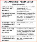 YakAttack LockNLoad Fish Finder Mount | Adjustable Kayak Track Mount System | Secure Sonar Holder for Garmin, Lowrance & Raymarine | Fits Most Kayak Rails | Yak Attack Accessories for Fishing