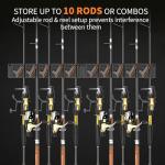 Fishing Rod Holder for Garage Wall, Vertical Fishing Pole Rack with TPE Soft Pads Each Holds Up to 5 Rods 0.1"-0.75" – Wall Mounted Fishing Rod Storage Organizer,Gifts for Men – 2 PACK (Holds 10 Rods)