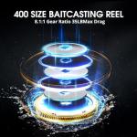 Piscifun Alijoz 400 Baitcaster Reel - 35Lbs Drag