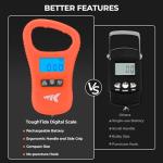 KastKing ToughTide Fishing Scale, USB Charging, 65lb Capacity, Ultra-Thin Digital Fish Scale, LCD Display, Ergonomic Handle, Fish Scales Digital Weight, Fishing Accessories for Men, Orange