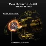 KastKing Valiant Eagle Spinning Reels, Black Gold Fishing Reel, Size 2000