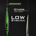 KastKing Premium Monofilament Fishing Line, Ice Clear,300Yds,10LB