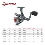 Quantum Optix Spinning Fishing Reel, Size 20 Reel, Right- or Left-Hand Retrieve, Aluminum Spool, Stainless Steel Bail Wire, Continuous Anti-Reverse Clutch, 5.2:1 Gear Ratio, Silver, Clam Packaging