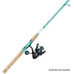Sougayilang Fishing Rods Ultra Light Rods 2 Pieces Cork Handle Spinning &Baitcasting Rod for Trout Crappie -5'6"-Spinning