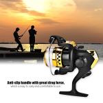Joyzan Fishing Reel, Spinning Baitcaster Reels Line 3 Bearings Smooth Wire Powerful Cold Water Trolling Baitcasting Gear Freshwater Saltwater Ice Summer Boat Rock Inshore Surf Raft Short Sea Rods