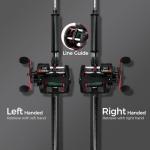 KastKing ReKon Line Counter Trolling Fishing Reel, Round Baitcasting Reels, Left Handed, Size 10