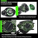 Sougayilang Baitcasting Reel 18LB Carbon Fiber Drag 7.1:1 Baitcasters High-tech Innovation Baitcast Fishing Reels-Green- Right