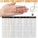 Dovesun Octopus Hooks Fishing Hooks Octopus Hooks for Saltwater Freshwater Red #6 100PCS