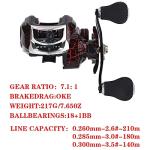 Baitcasting Reels, 7.1:1 Gear Ratio Ultra Smooth Aluminum Spinning Fishing Reel with 10 Magnetic Braking System, 22LB Carbon Fiber Drag, 18+1 Ball Bearings Anti-Corrosion Baitcaster Reel