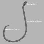 MiZU GUNNER 35PCS Octopus Circle Hooks Saltwater,Freshwater Sharp Barbed Beak Fish Hooks Black/High Carbon Steel/Non-Offset/Wide Gap(5/0#)