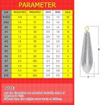 AMYSPORTS Drop Shot Fishing Weights Kit Lead Freshwater Fishing Sinkers Bass Casting Removable Fishing Weights Saltwater Streamlined 10pcs 1oz