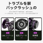 HAUT TON Baitcasting Fishing Reels,Snow Demon Beginner's Edition,Baitcaster Reel,17.64 Lbs Max Drag,7.2:1 Gear Ratio 4+1BB,Carbon Fiber Frame PU,Right