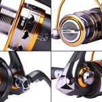 Sougayilang Spinning Reel Interchangeable Handle 11bb Fishing Reels-DK3000