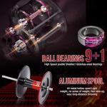 Sougayilang Baitcaster Fishing Reel, 400 Size with 35lbs Max Drag 6.3:1 Gear Ratio, Low Profile Casting Reel for Musky- Right Handed
