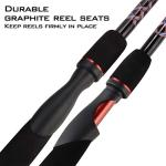 KastKing Brutus Fishing Rods, Spinning Rod 6ft 6in-Medium - M Fast-2pcs